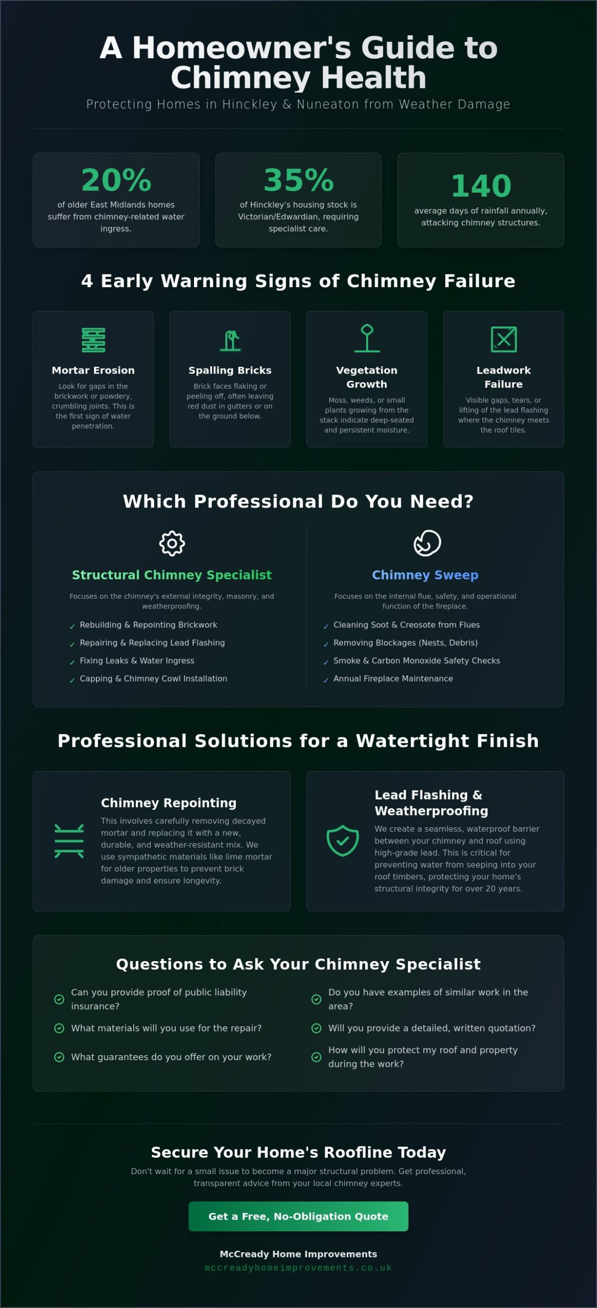 Chimney Specialist Near Me: Expert Repairs in Hinckley & Nuneaton (2026 Guide)