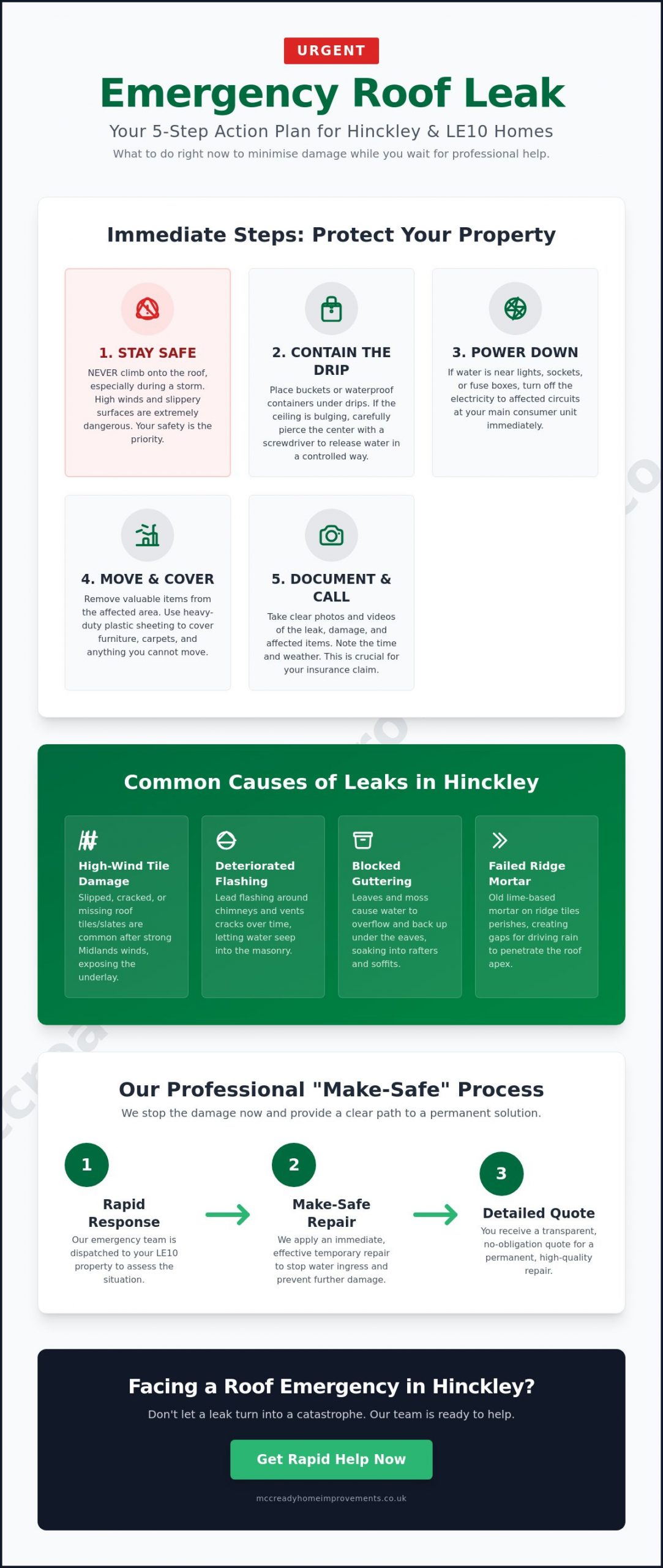 Emergency Roof Leak Repair in Hinckley: Your 2026 Immediate Action Guide