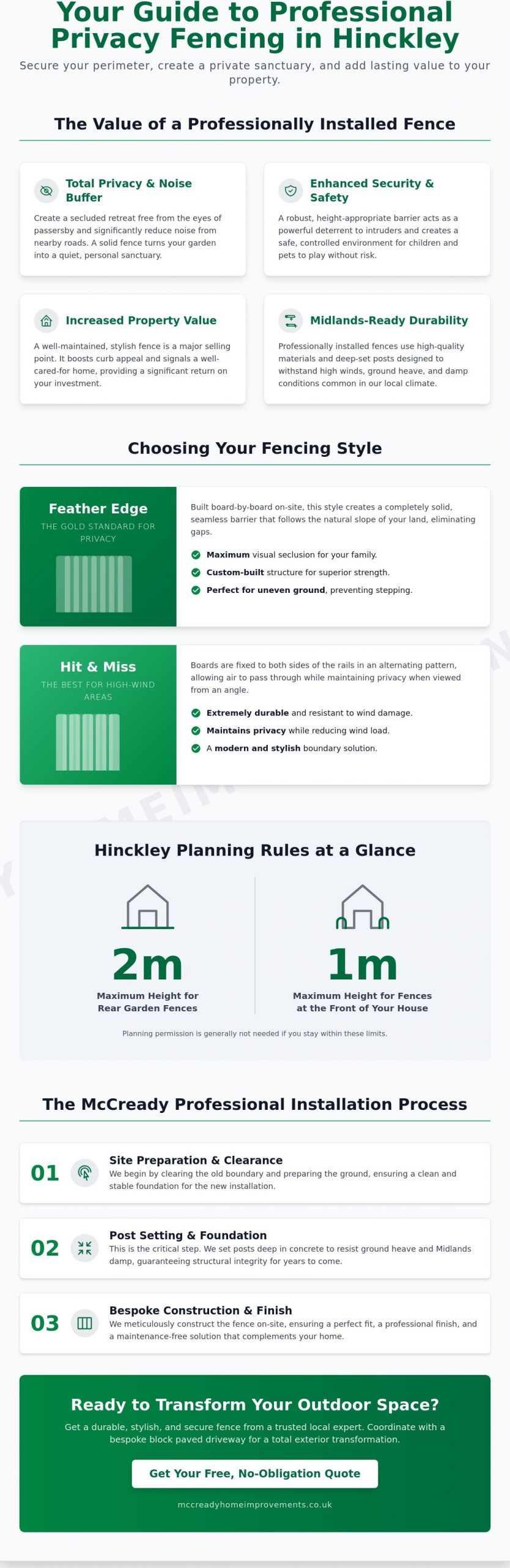 Privacy Fence Installation in Hinckley: The 2026 Homeowner’s Buying Guide