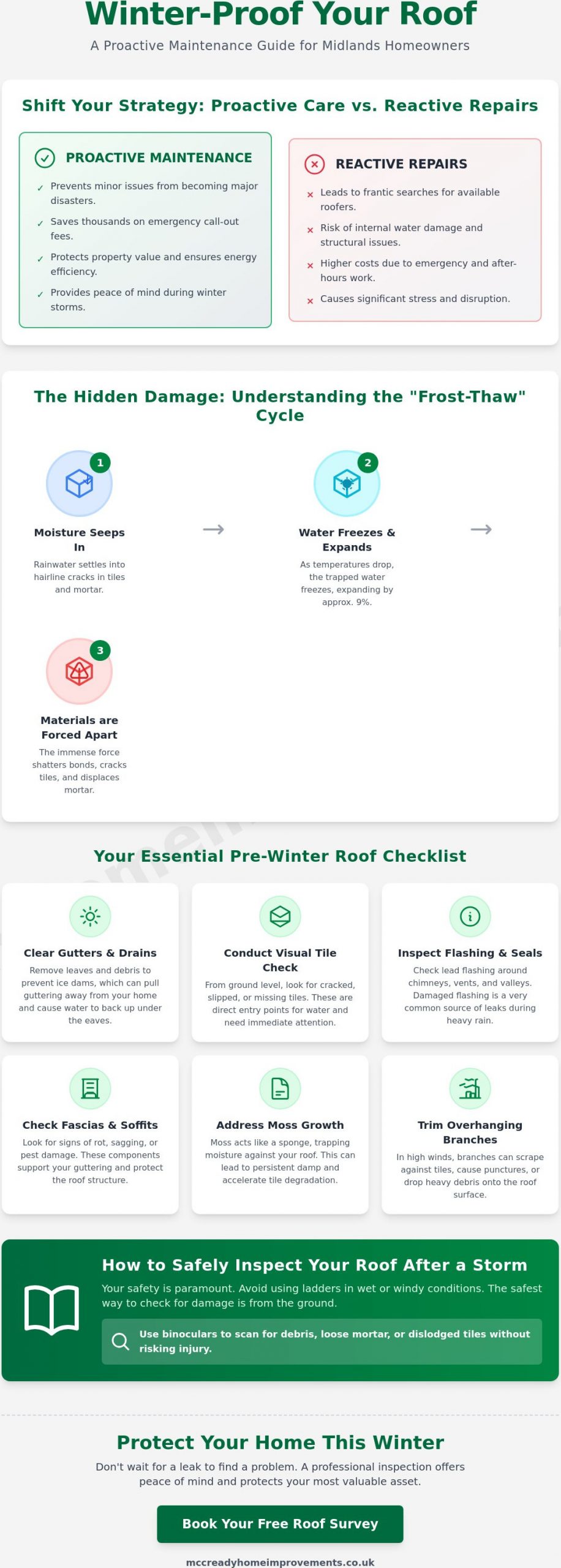 Expert Winter Roof Maintenance Tips for Hinckley & Nuneaton Homeowners in 2026